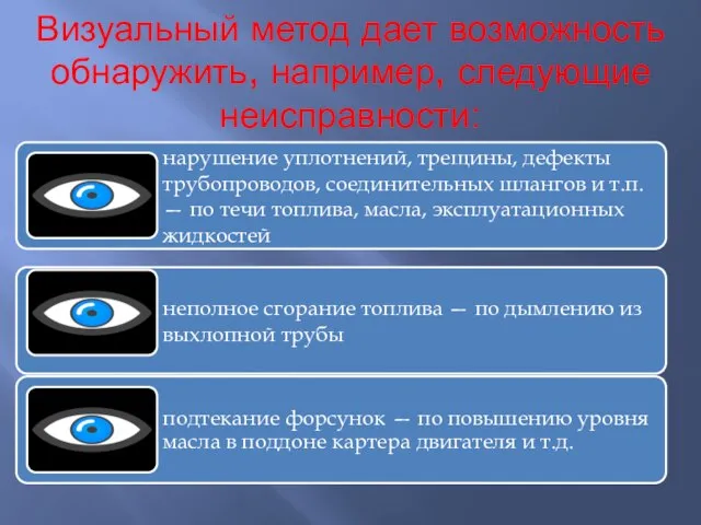 Визуальный метод дает возможность обнаружить, например, следующие неисправности: