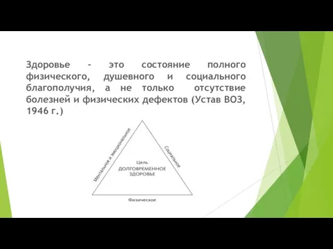 Здоровье – это состояние полного физического, душевного и социального благополучия, а не