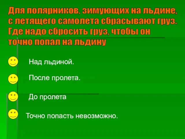 Для полярников, зимующих на льдине, с летящего самолета сбрасывают груз. Где надо