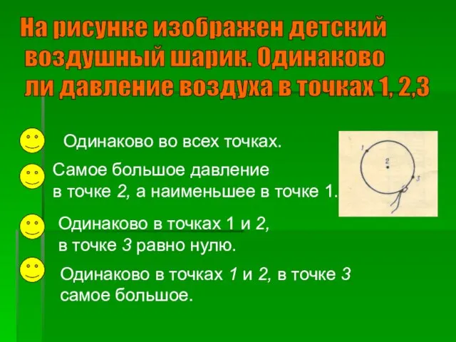 На рисунке изображен детский воздушный шарик. Одинаково ли давление воздуха в точках