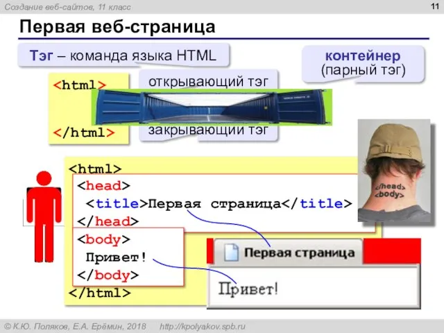 Первая веб-страница Тэг – команда языка HTML открывающий тэг закрывающий тэг Первая