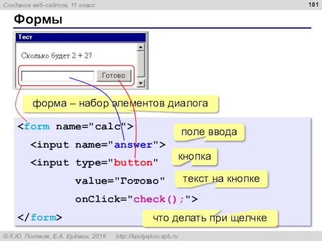 Формы value="Готово" onClick="check();"> форма – набор элементов диалога поле ввода кнопка текст