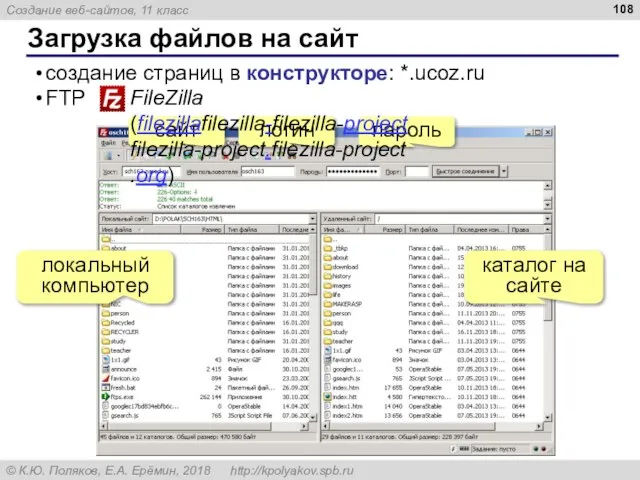 Загрузка файлов на сайт создание страниц в конструкторе: *.ucoz.ru FTP локальный компьютер