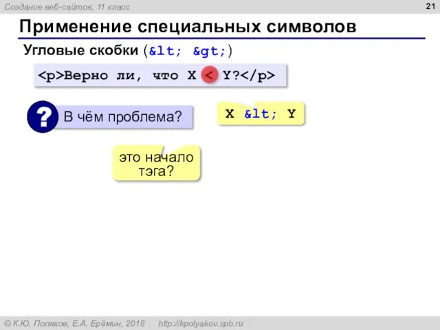 Применение специальных символов Угловые скобки (&lt; &gt;) Верно ли, что X X