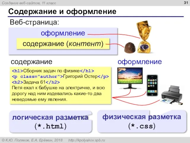 оформление Содержание и оформление содержание (контент) Веб-страница: содержание оформление Сборник задач по