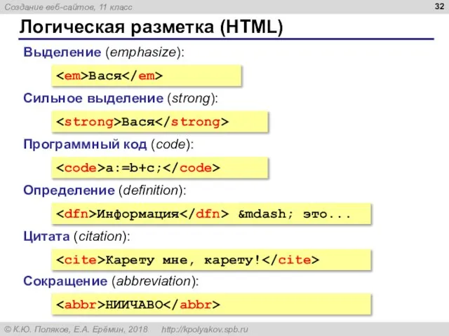Логическая разметка (HTML) Выделение (emphasize): Вася Сильное выделение (strong): Вася Программный код