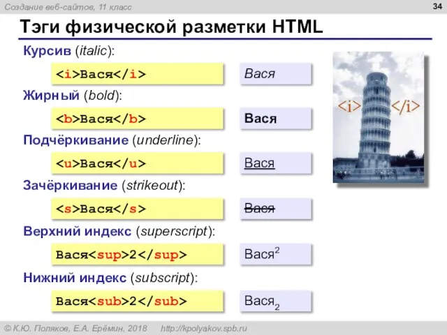 Тэги физической разметки HTML Курсив (italic): Вася Вася Жирный (bold): Вася Вася