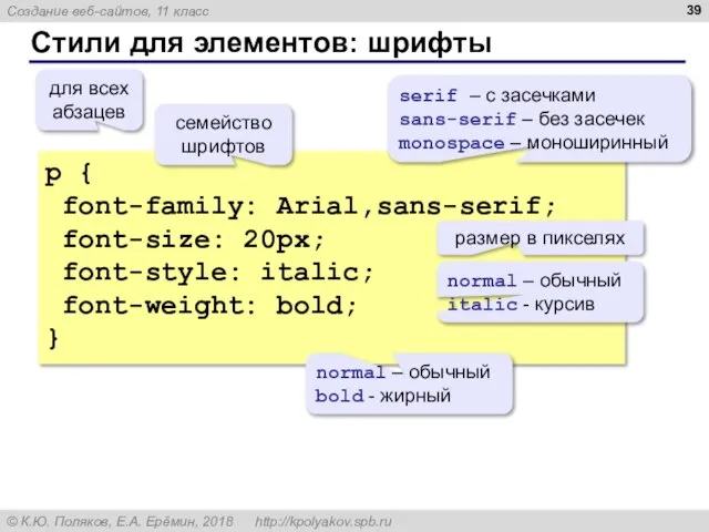 Стили для элементов: шрифты p { font-family: Arial,sans-serif; font-size: 20px; font-style: italic;