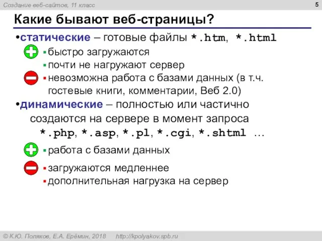 Какие бывают веб-страницы? статические – готовые файлы *.htm, *.html динамические – полностью