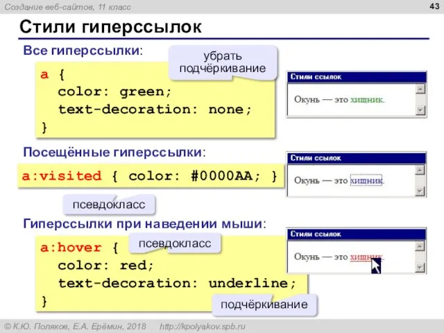 Стили гиперссылок a { color: green; text-decoration: none; } Все гиперссылки: a:visited