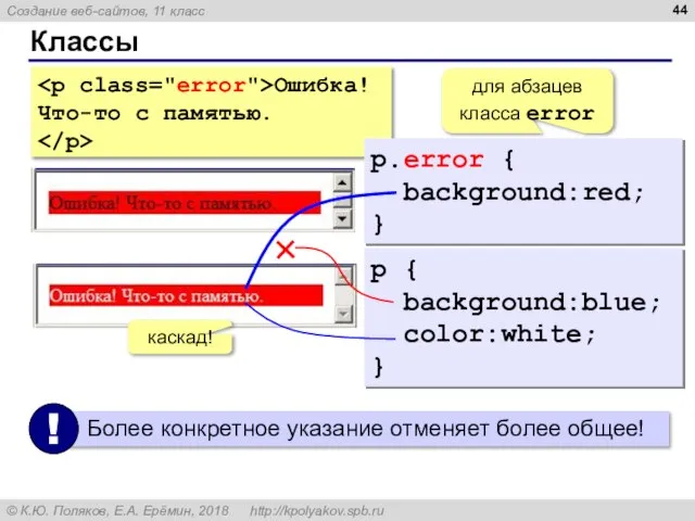 Классы Ошибка! Что-то с памятью. p.error { background:red; } для абзацев класса