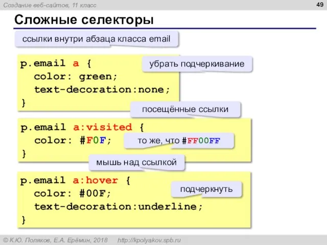 Сложные селекторы p.email a { color: green; text-decoration:none; } p.email a:hover {