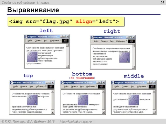 Выравнивание left right top bottom (по умолчанию) middle