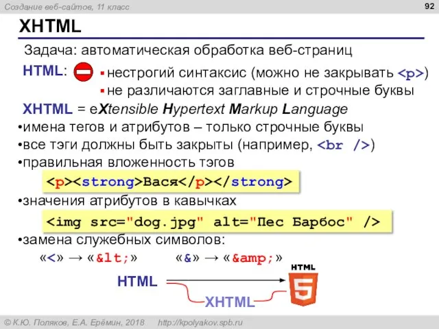 XHTML Задача: автоматическая обработка веб-страниц HTML: нестрогий синтаксис (можно не закрывать )