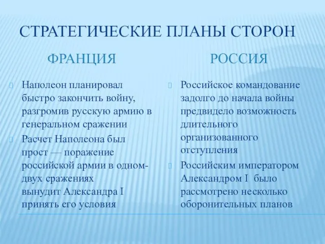 СТРАТЕГИЧЕСКИЕ ПЛАНЫ СТОРОН ФРАНЦИЯ РОССИЯ Наполеон планировал быстро закончить войну, разгромив русскую