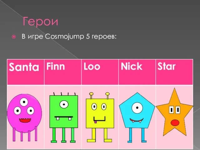 Герои В игре Cosmojump 5 героев: