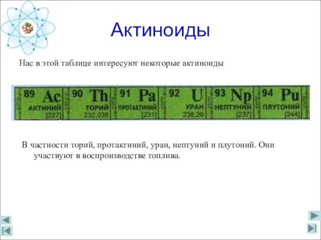 Актиноиды Нас в этой таблице интересуют некоторые актиноиды В частности торий, протактиний,