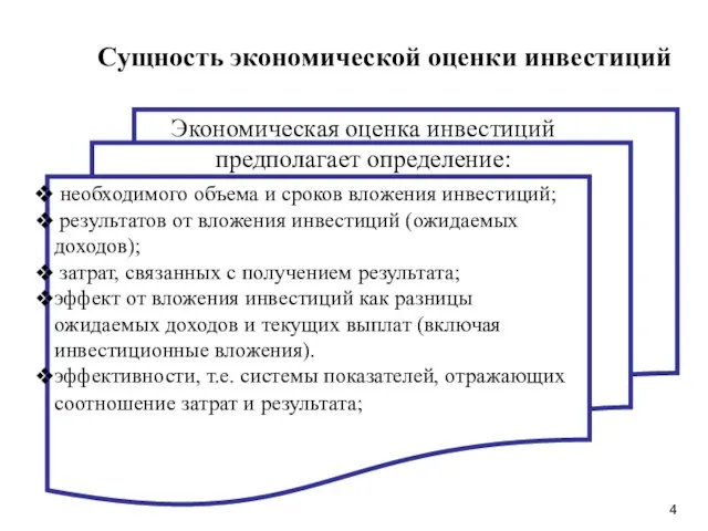 Сущность экономической оценки инвестиций необходимого объема и сроков вложения инвестиций; результатов от