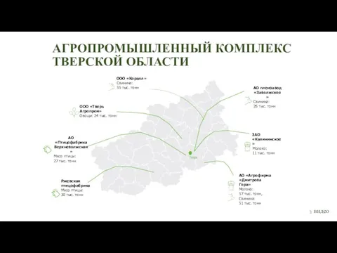 АГРОПРОМЫШЛЕННЫЙ КОМПЛЕКС ТВЕРСКОЙ ОБЛАСТИ ООО «Коралл» Свинина: 55 тыс. тонн АО племзавод