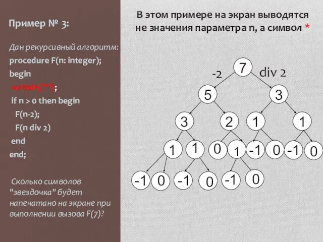 Пример № 3: Дан рекурсивный алгоритм: procedure F(n: integer); begin writeln('*'); if