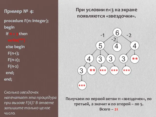 Пример № 4: procedure F(n: integer); begin if n write('*') else begin