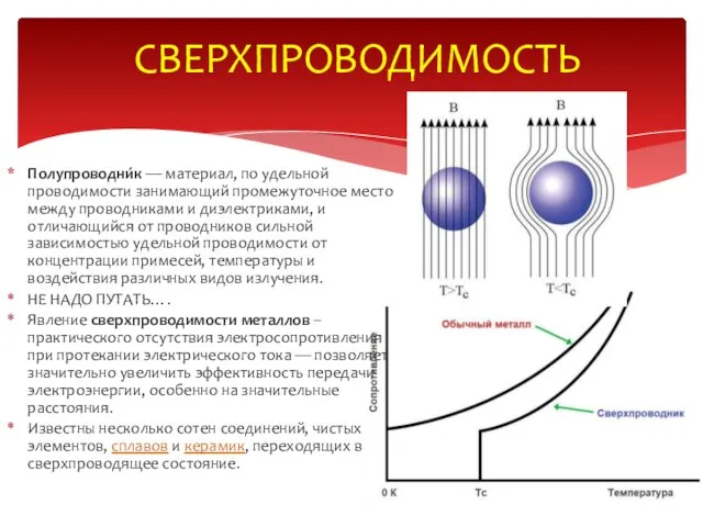 СВЕРХПРОВОДИМОСТЬ Полупроводни́к — материал, по удельной проводимости занимающий промежуточное место между проводниками