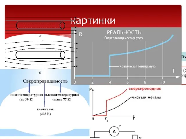 картинки