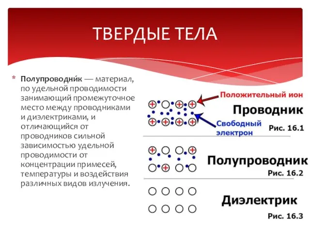 ТВЕРДЫЕ ТЕЛА Полупроводни́к — материал, по удельной проводимости занимающий промежуточное место между