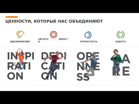 ЦЕЛЕУСТРЕМЛЕННОСТЬ ОТКРЫТОСТЬ ЗАБОТА ВДОХНОВЕНИЕ ЦЕННОСТИ, КОТОРЫЕ НАС ОБЪЕДИНЯЮТ