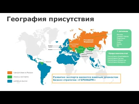 География присутствия 7 регионов Москва Северо-Запад Поволжье Сибирь Урал Центр Юг Представительства