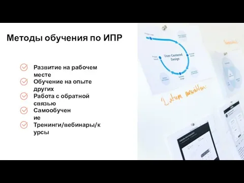 Методы обучения по ИПР Развитие на рабочем месте Обучение на опыте других