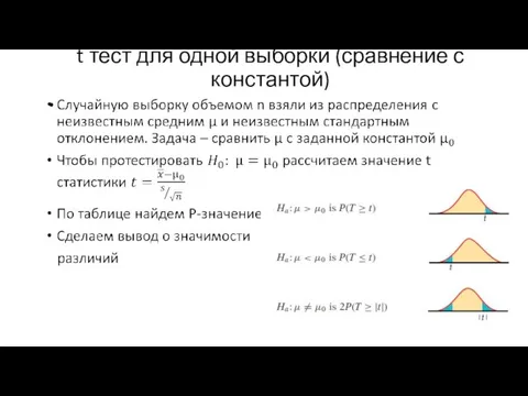 t тест для одной выборки (сравнение с константой)