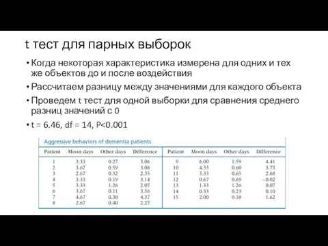 t тест для парных выборок Когда некоторая характеристика измерена для одних и