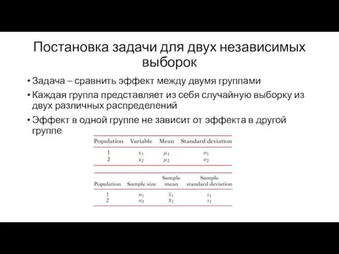 Постановка задачи для двух независимых выборок Задача – сравнить эффект между двумя