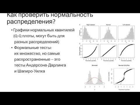 Как проверить нормальность распределения? Графики нормальных квантилей (Q-Q плоты, могут быть для