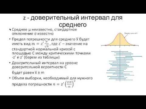 z - доверительный интервал для среднего