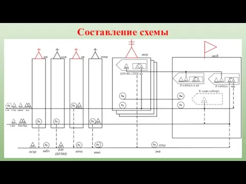 Составление схемы