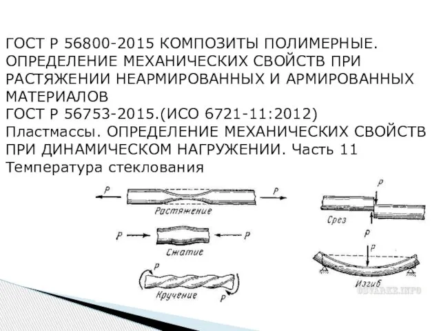 ГОСТ Р 56800-2015 КОМПОЗИТЫ ПОЛИМЕРНЫЕ. ОПРЕДЕЛЕНИЕ МЕХАНИЧЕСКИХ СВОЙСТВ ПРИ РАСТЯЖЕНИИ НЕАРМИРОВАННЫХ И