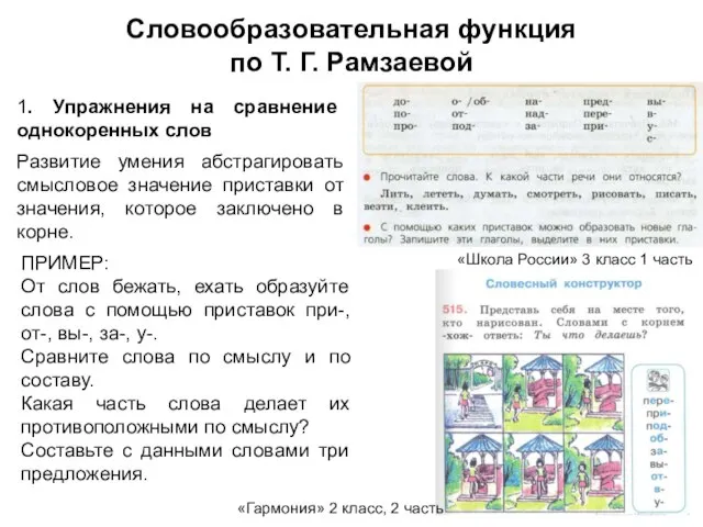 Словообразовательная функция по Т. Г. Рамзаевой 1. Упражнения на сравнение однокоренных слов