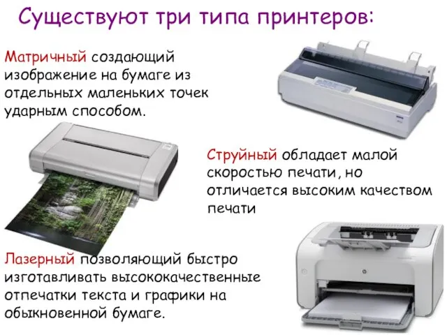Существуют три типа принтеров: Матричный создающий изображение на бумаге из отдельных маленьких