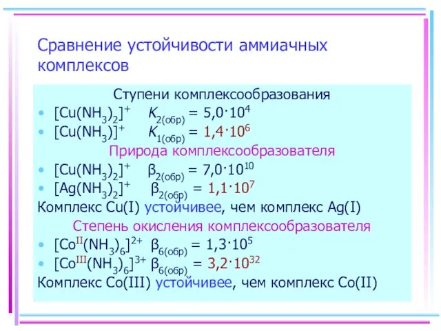 Сравнение устойчивости аммиачных комплексов Ступени комплексообразования [Cu(NH3)2]+ K2(обр) = 5,0·104 [Cu(NH3)]+ K1(обр)