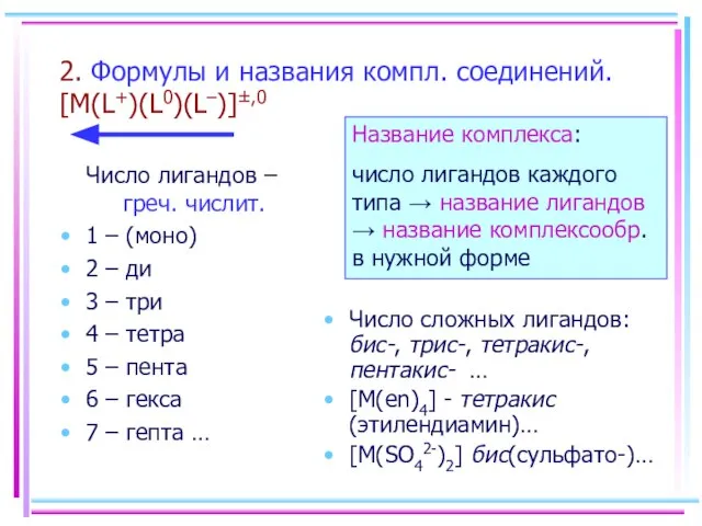 2. Формулы и названия компл. соединений. [M(L+)(L0)(L–)]±,0 Число лигандов – греч. числит.