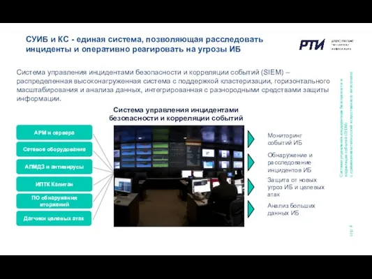 стр. Система управления инцидентами безопасности и корреляции событий (SIEM) – распределенная высоконагруженная