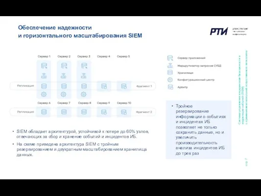 Обеспечение надежности и горизонтального масштабирования SIEM SIEM обладает архитектурой, устойчивой к потере