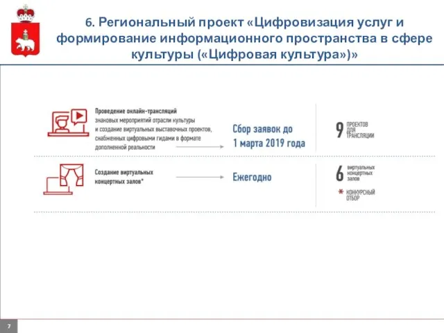 6. Региональный проект «Цифровизация услуг и формирование информационного пространства в сфере культуры («Цифровая культура»)»