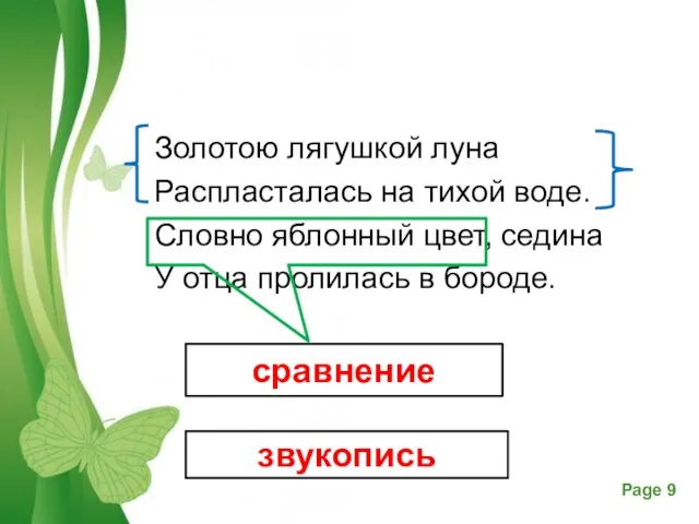 Золотою лягушкой луна Распласталась на тихой воде. Словно яблонный цвет, седина У