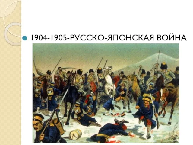 1904-1905-РУССКО-ЯПОНСКАЯ ВОЙНА