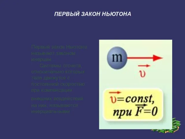 ПЕРВЫЙ ЗАКОН НЬЮТОНА Первый закон Ньютона называют законом инерции. Системы отсчета, относительно