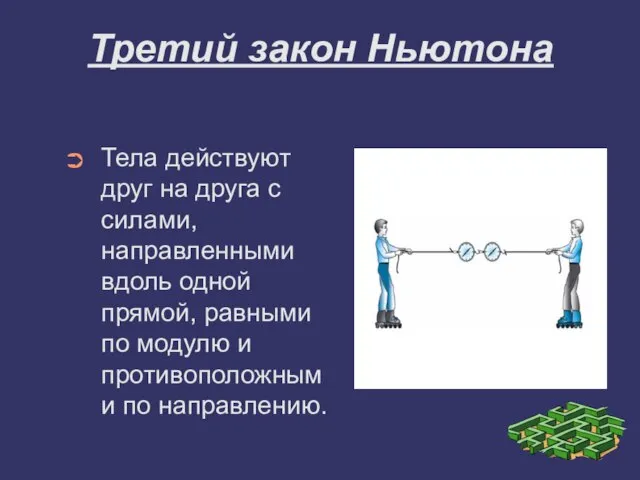 Третий закон Ньютона Тела действуют друг на друга с силами, направленными вдоль