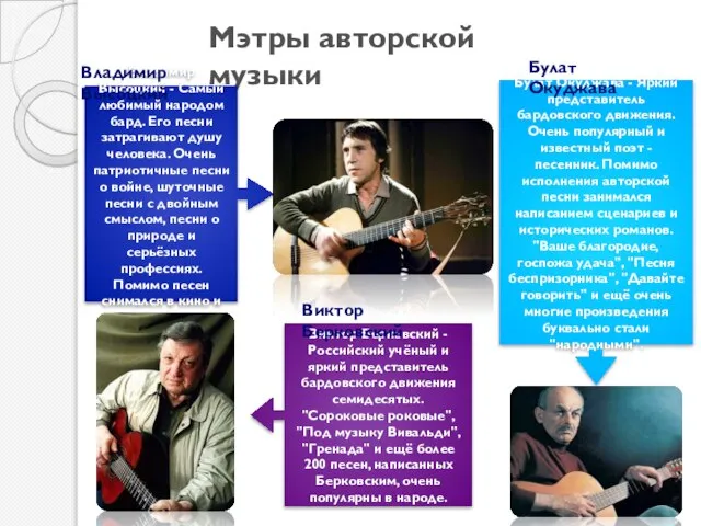 Мэтры авторской музыки Владимир Высоцкий - Самый любимый народом бард. Его песни